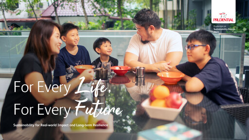 Thumbnail Prudential Sustainability Report 2023