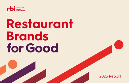 Thumbnail Restaurant Brands International Sustainability Report 2023