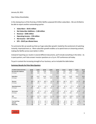 Thumbnail Netflix Quarterly Report 2010-q4