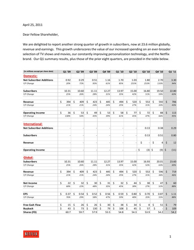 Thumbnail Netflix Quarterly Report 2011-q1