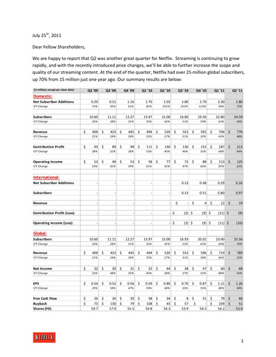 Thumbnail Netflix Quarterly Report 2011-q2