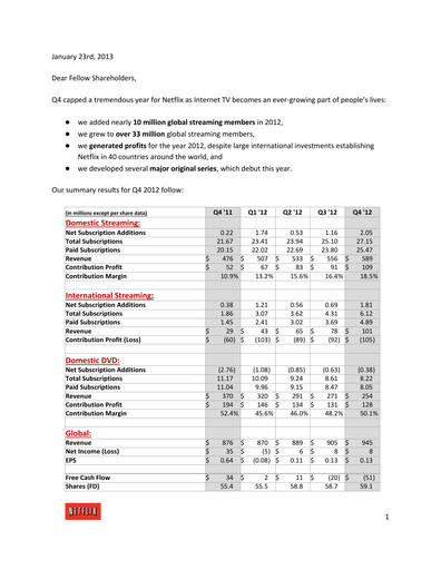 Thumbnail Netflix Quarterly Report 2012-q4