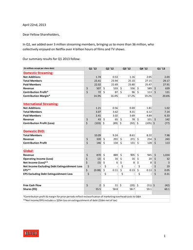 Thumbnail Netflix Quarterly Report 2013-q1