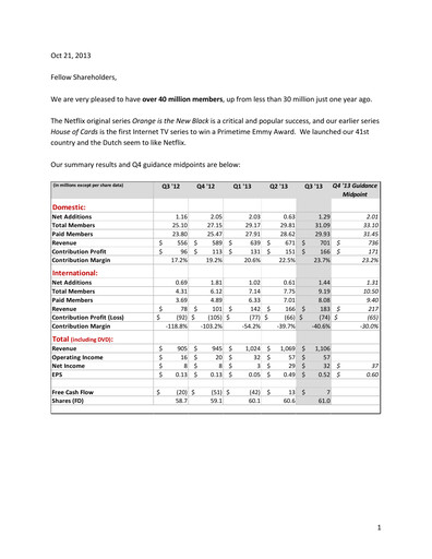 Thumbnail Netflix Quarterly Report 2013-q3