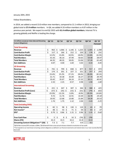 Thumbnail Netflix Quarterly Report 2014-q4