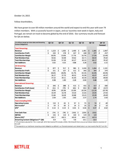 Thumbnail Netflix Quarterly Report 2015-q3