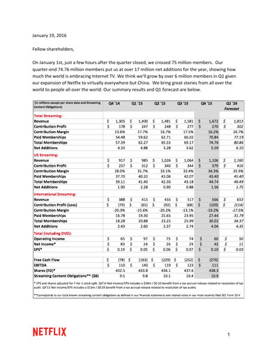 Thumbnail Netflix Quarterly Report 2015-q4