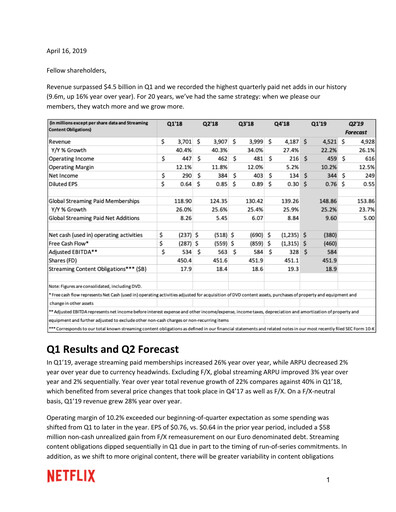 Thumbnail Netflix Quarterly Report 2019-q1