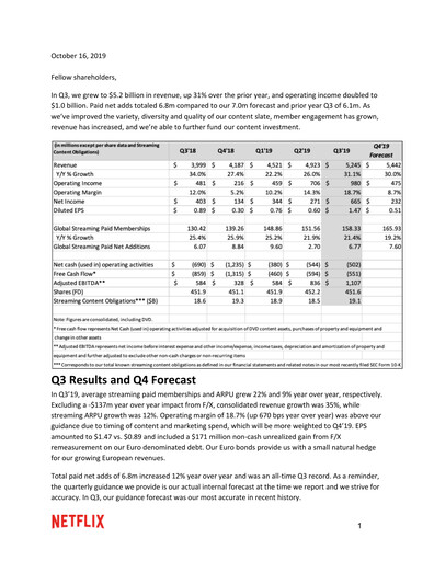 Thumbnail Netflix Quarterly Report 2019-q3