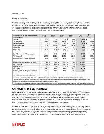 Thumbnail Netflix Quarterly Report 2019-q4