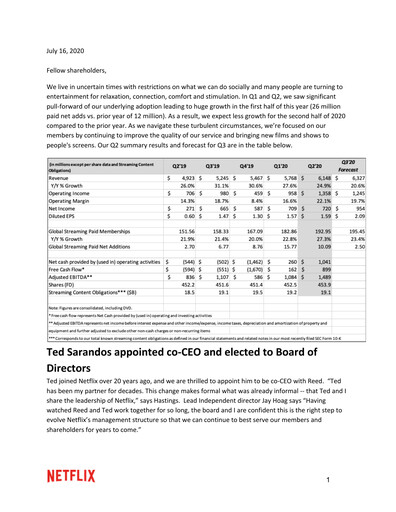 Thumbnail Netflix Quarterly Report 2020-q2