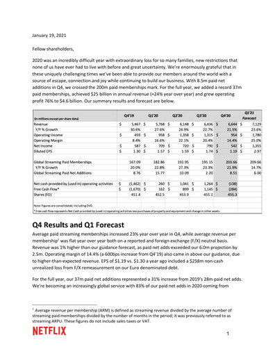 Thumbnail Netflix Quarterly Report 2020-q4