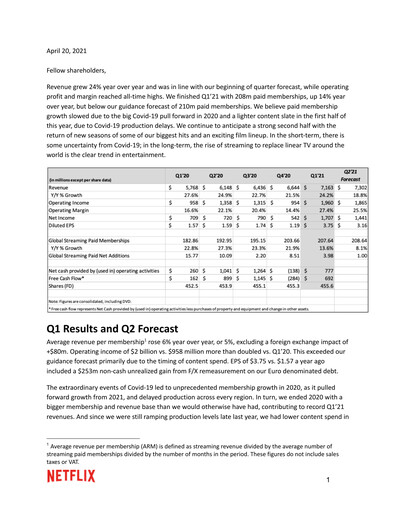 Thumbnail Netflix Quarterly Report 2021-q1