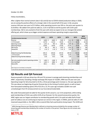 Thumbnail Netflix Quarterly Report 2021-q3