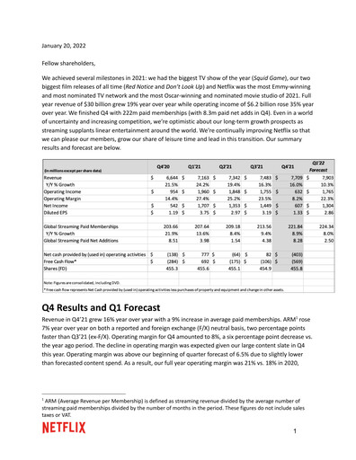 Thumbnail Netflix Quarterly Report 2021-q4