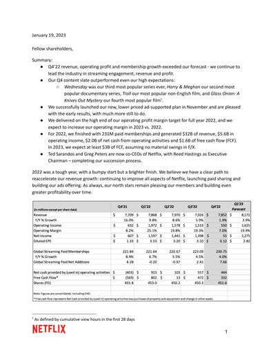 Thumbnail Netflix Quarterly Report 2022-q4
