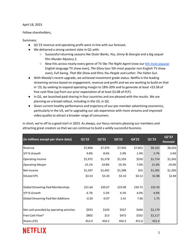 Thumbnail Netflix Quarterly Report 2023-q1
