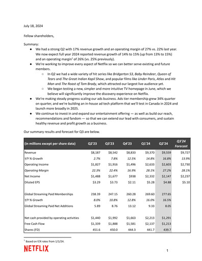 Thumbnail Netflix Quarterly Report 2024-q2