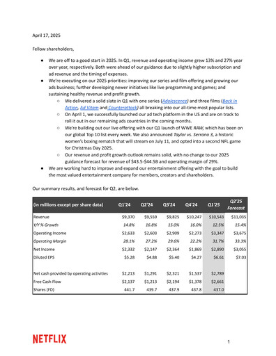Thumbnail Netflix Quarterly Report 2025-q1