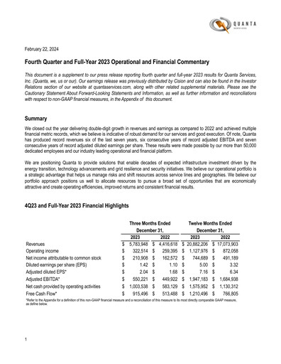 Miniature Quanta Services
 Rapport trimestriel 2023-q4