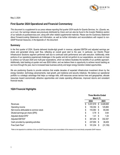 Miniature Quanta Services
 Rapport trimestriel 2024-q1