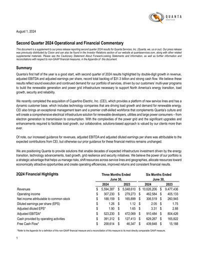 Miniature Quanta Services
 Rapport trimestriel 2024-q2