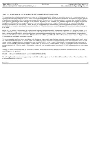 Thumbnail RB Global
 Financial Statement 2015