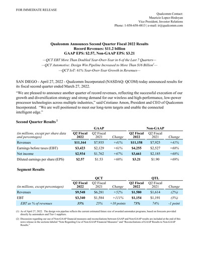 Thumbnail QUALCOMM Quarterly Report 2022-q2