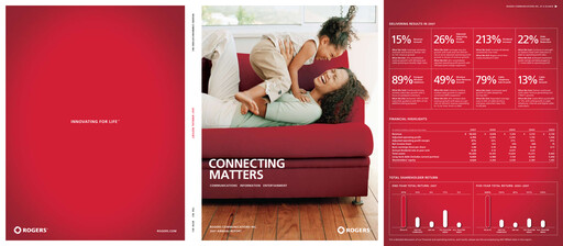 Thumbnail Rogers Communication Annual Report 2007