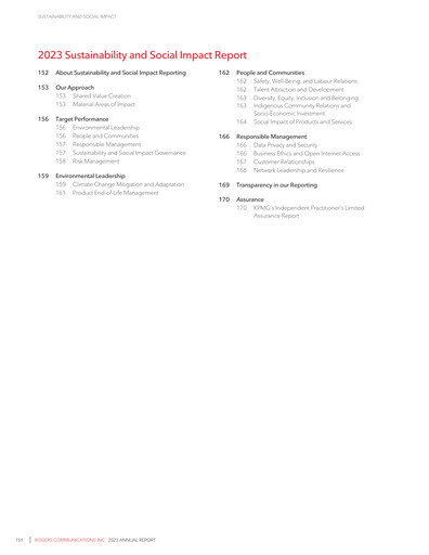 Miniature Rogers Communication Rapport de durabilité 2023