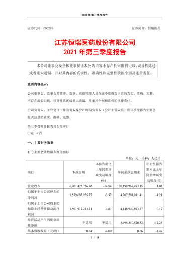 Thumbnail Jiangsu Hengrui Medicine
 Quarterly Report 2021-q3