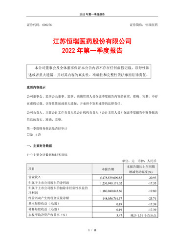 Thumbnail Jiangsu Hengrui Medicine
 Quarterly Report 2022-q1