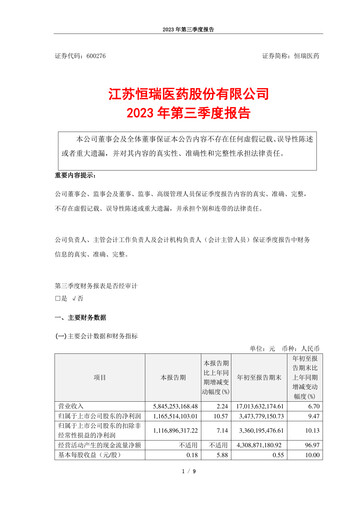 Thumbnail Jiangsu Hengrui Medicine
 Quarterly Report 2023-q3