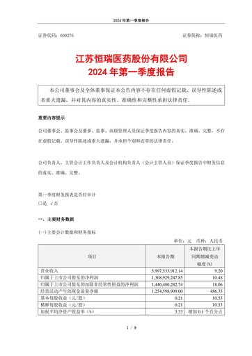 Thumbnail Jiangsu Hengrui Medicine
 Quarterly Report 2024-q1