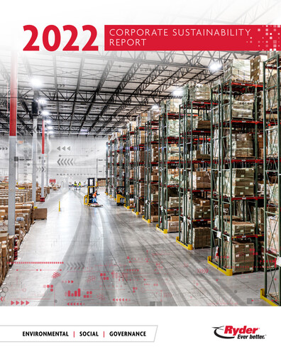 Vorschaubild Ryder
 Nachhaltigkeitsbericht 2022