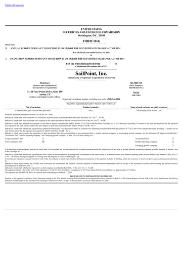 Miniature SailPoint Rapport annuel 2026