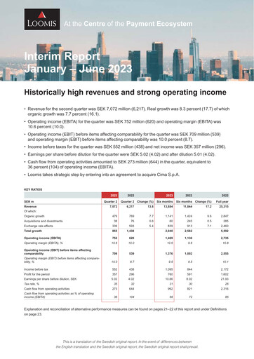 Thumbnail Loomis AB Half-year Report 2023-h1