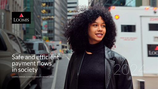 Miniature Loomis AB Rapport de durabilité 2024