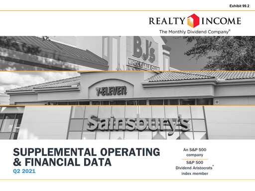 Thumbnail Realty Income Quarterly Report 2021-q2
