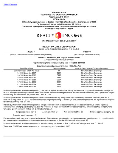 Thumbnail Realty Income Quarterly Report 2023-q3