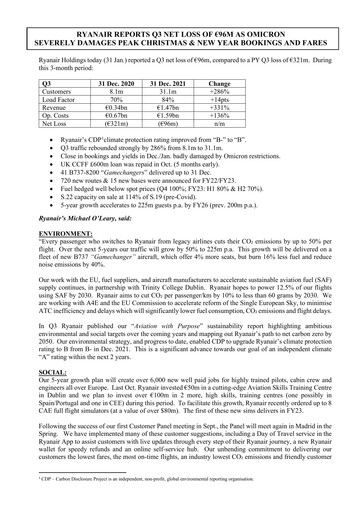 Thumbnail Ryanair Quarterly Report 2021-q3
