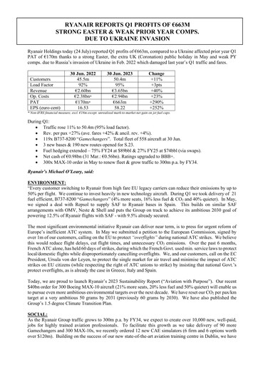 Thumbnail Ryanair Quarterly Report 2023-q1