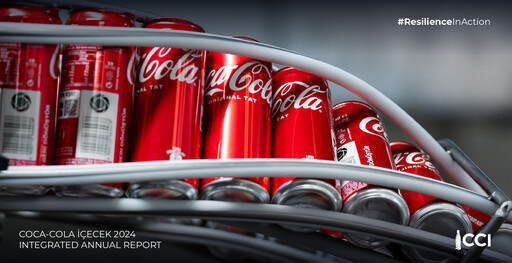 Miniature Coca-Cola İçecek
 Rapport annuel 2024
