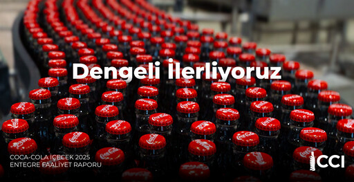 Miniature Coca-Cola İçecek
 Rapport annuel 2025