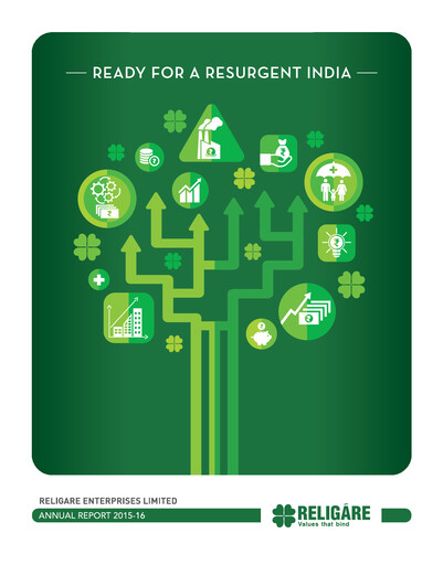 Thumbnail Religare
 Annual Report 2015-2016