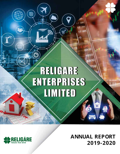 Thumbnail Religare
 Annual Report 2019-2020