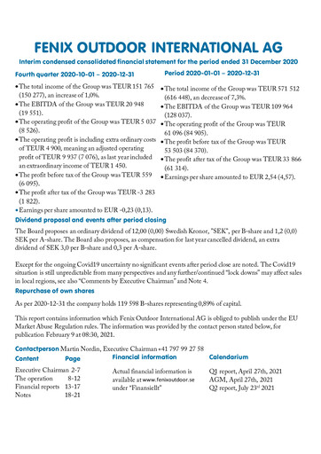 Thumbnail Fenix Outdoor Quarterly Report 2020-q4
