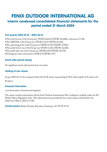 Thumbnail Fenix Outdoor Quarterly Report 2024-q1
