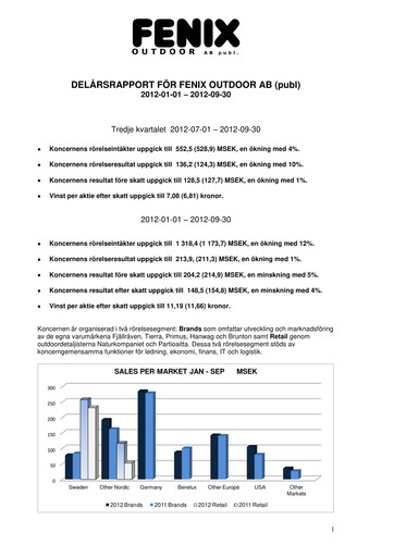 Thumbnail Fenix Outdoor Quarterly Report 2012-q3