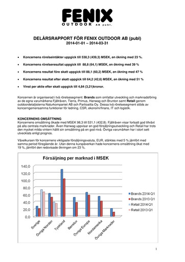 Thumbnail Fenix Outdoor Quarterly Report 2014-q1